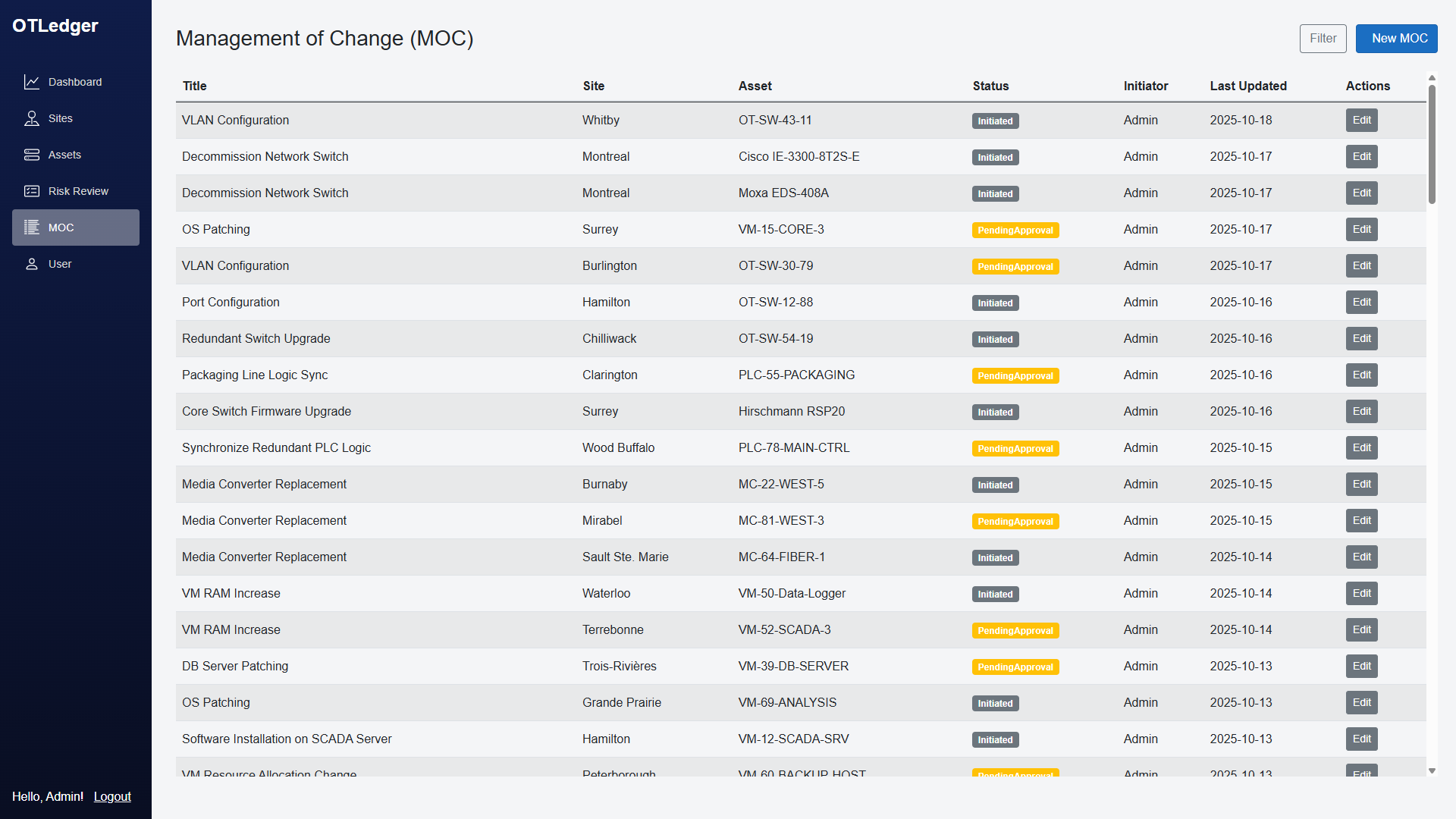 OTLedger MOC Screenshot